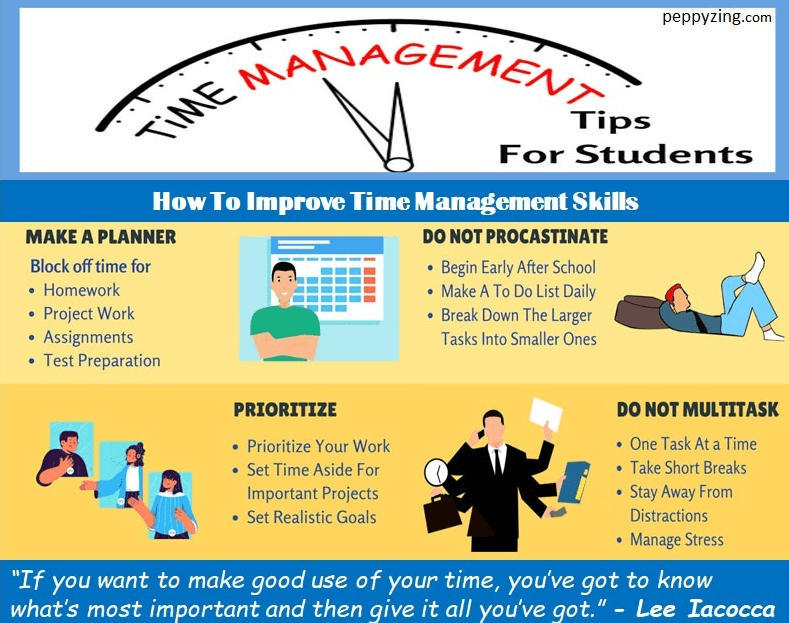 Time Management for Students